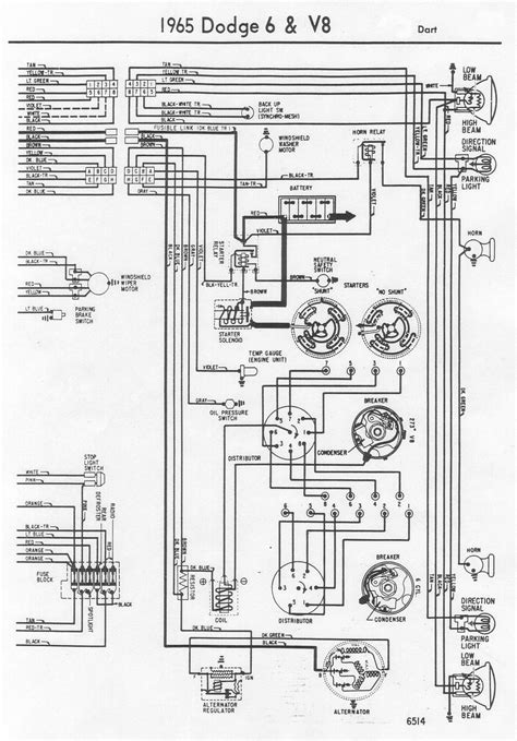wiring diagram <strong>dodge</strong> w100 d100 turn signal <strong>switch</strong> ram <strong>ignition</strong> work 1991 attempting control systems engine any before read if. . 1973 dodge dart ignition switch